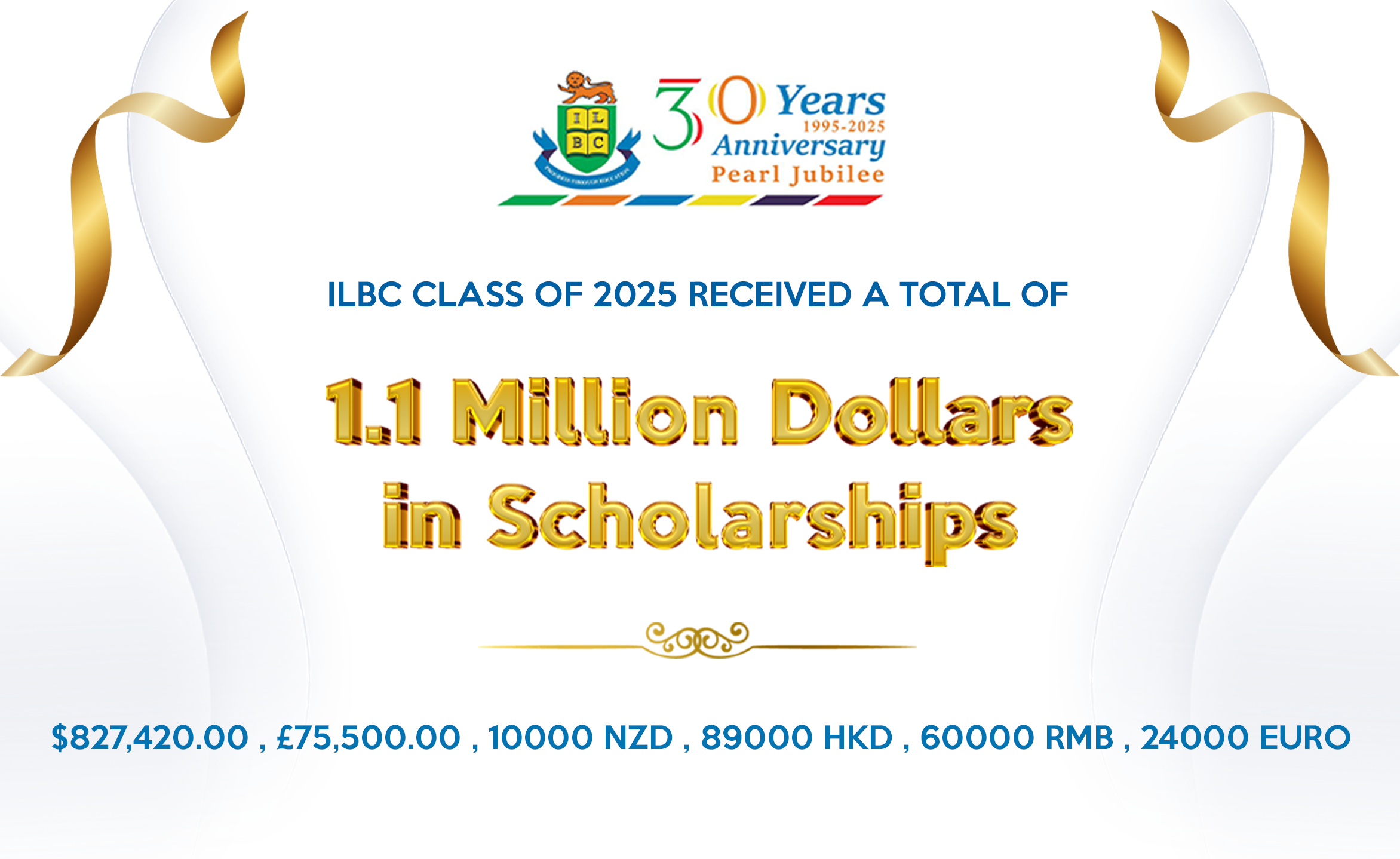 post 1.1million - ILBC | International School